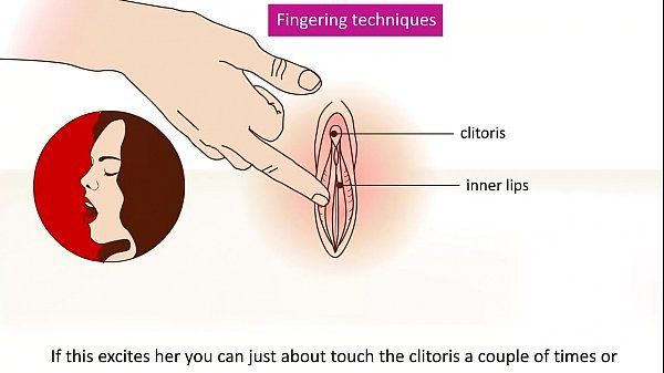 Quarterback reccomend Female orgasm fingers tips
