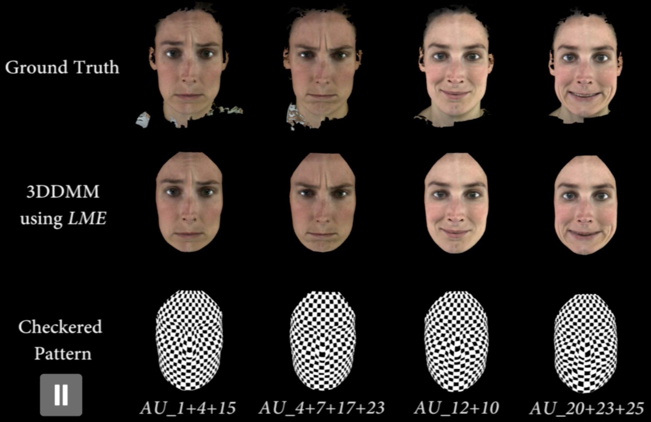best of Pattern recognition Facial