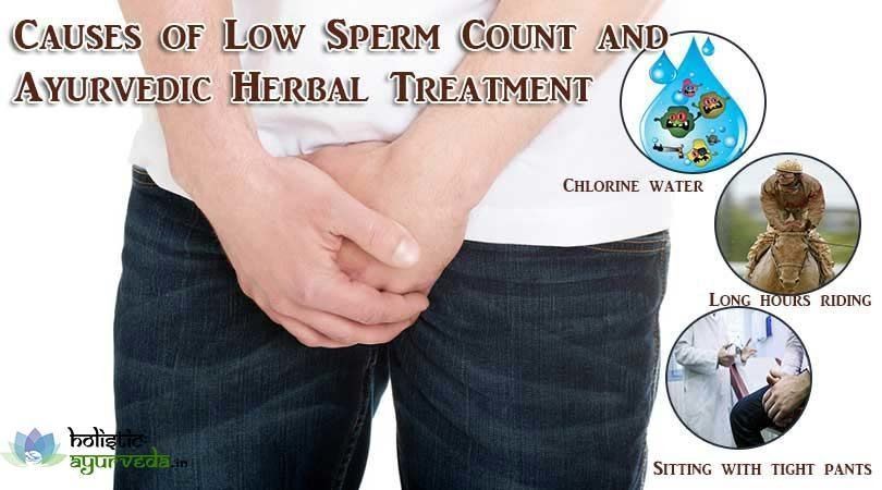 Count low sperm treatment