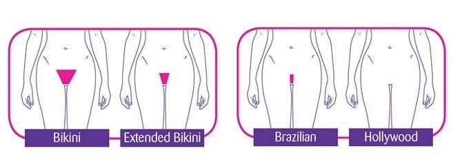 Meatball reccomend Bikini brazilian hair removal