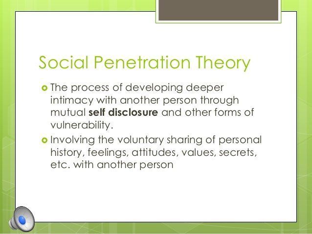 best of Social theory Penetration