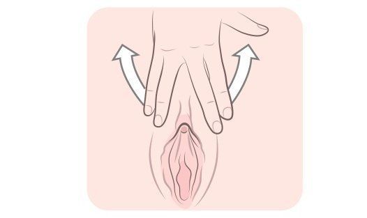 Masturbation tips for virgins