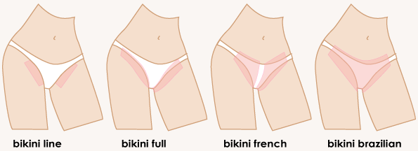 best of Bikini wax Brazialian
