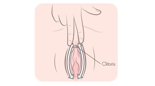 Female masturbation grips