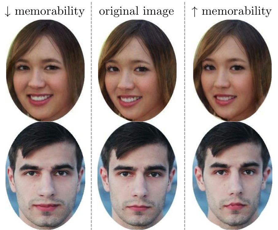 best of Expression Age gender facial