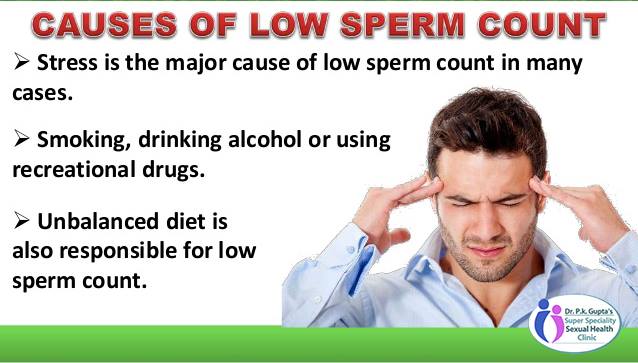 Buzz reccomend Count low sperm treatment