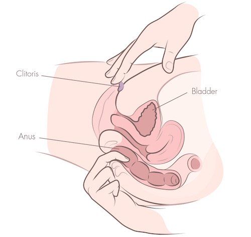 Blue B. reccomend Second clitorial orgasm when masturbating