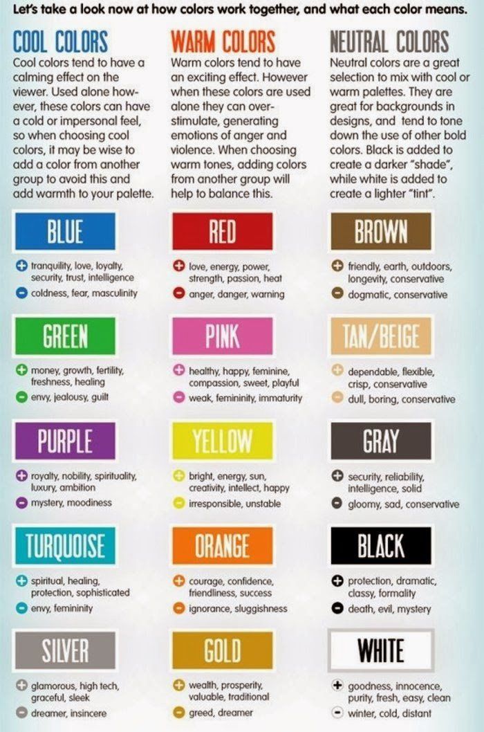 Sex braclet color meanings