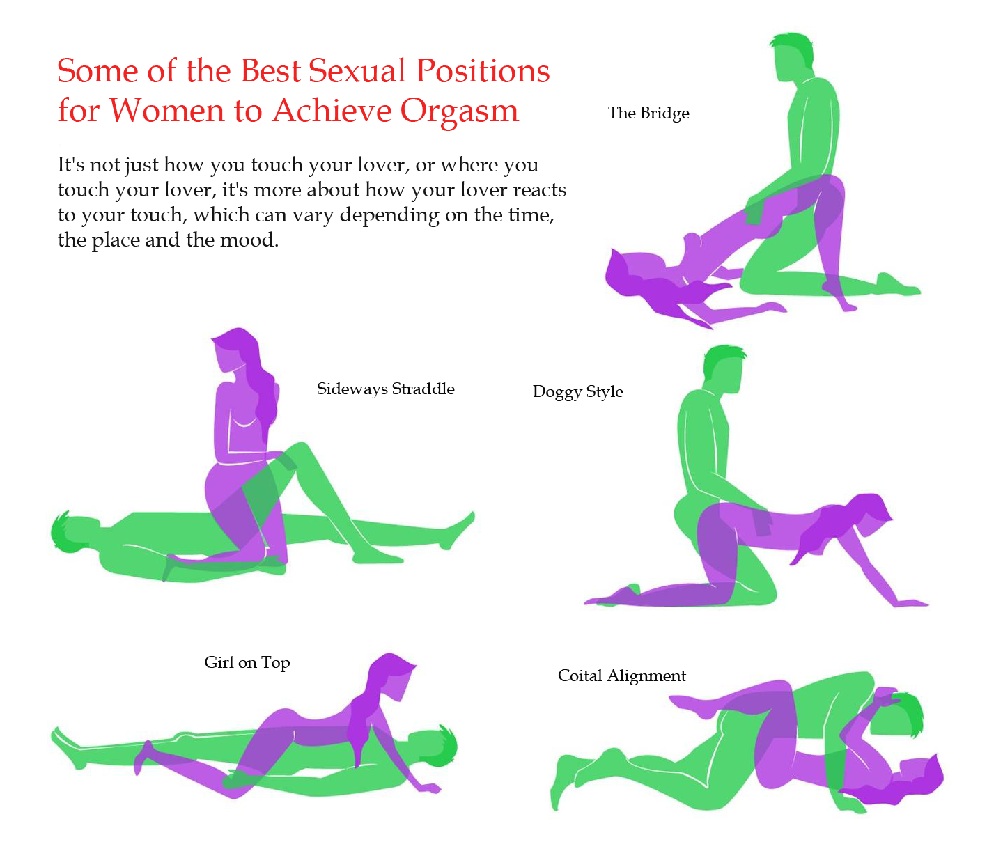 Sex position for a woman to come easily  pic